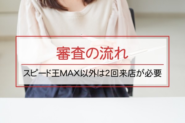 審査の流れ。スピード王MAX以外は２回来店が必要